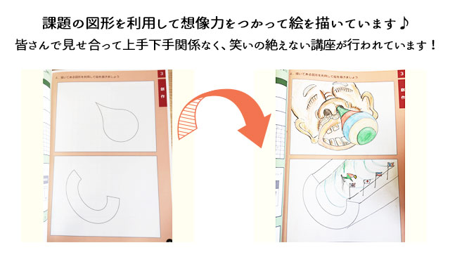 脳若ノート課題